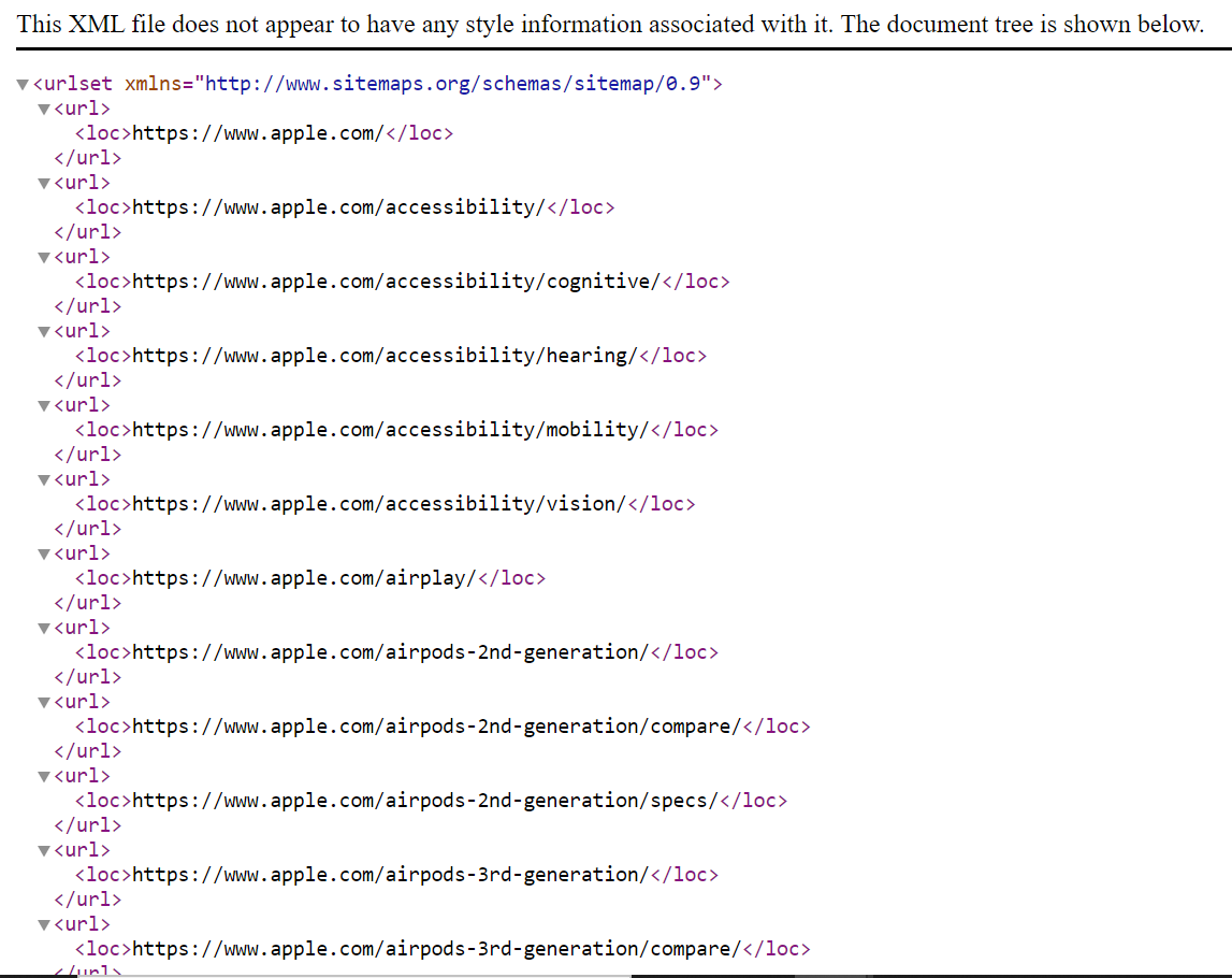 Technical SEO: Definition, Benefits, Importance [+ Example]